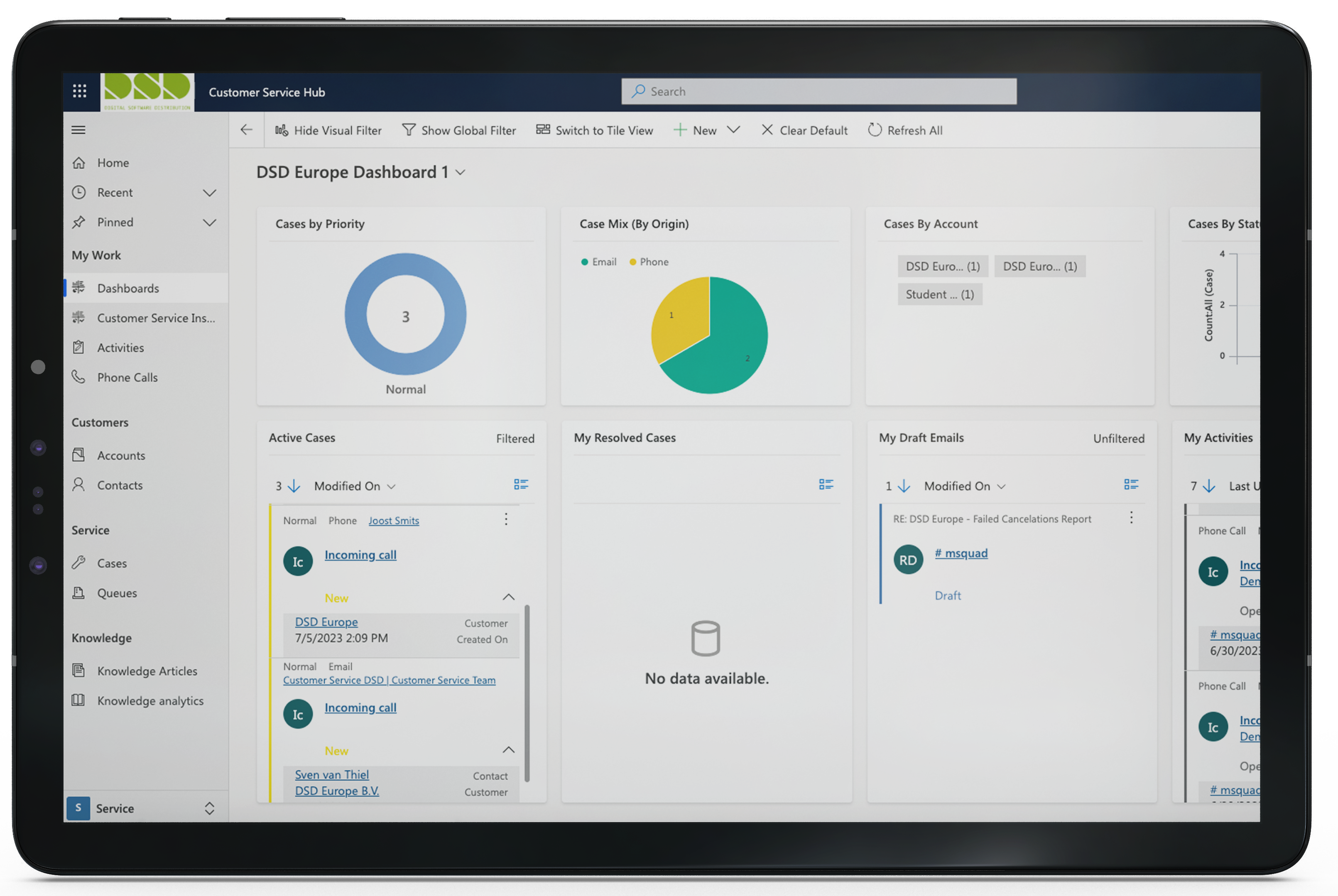 Dashboard customer service