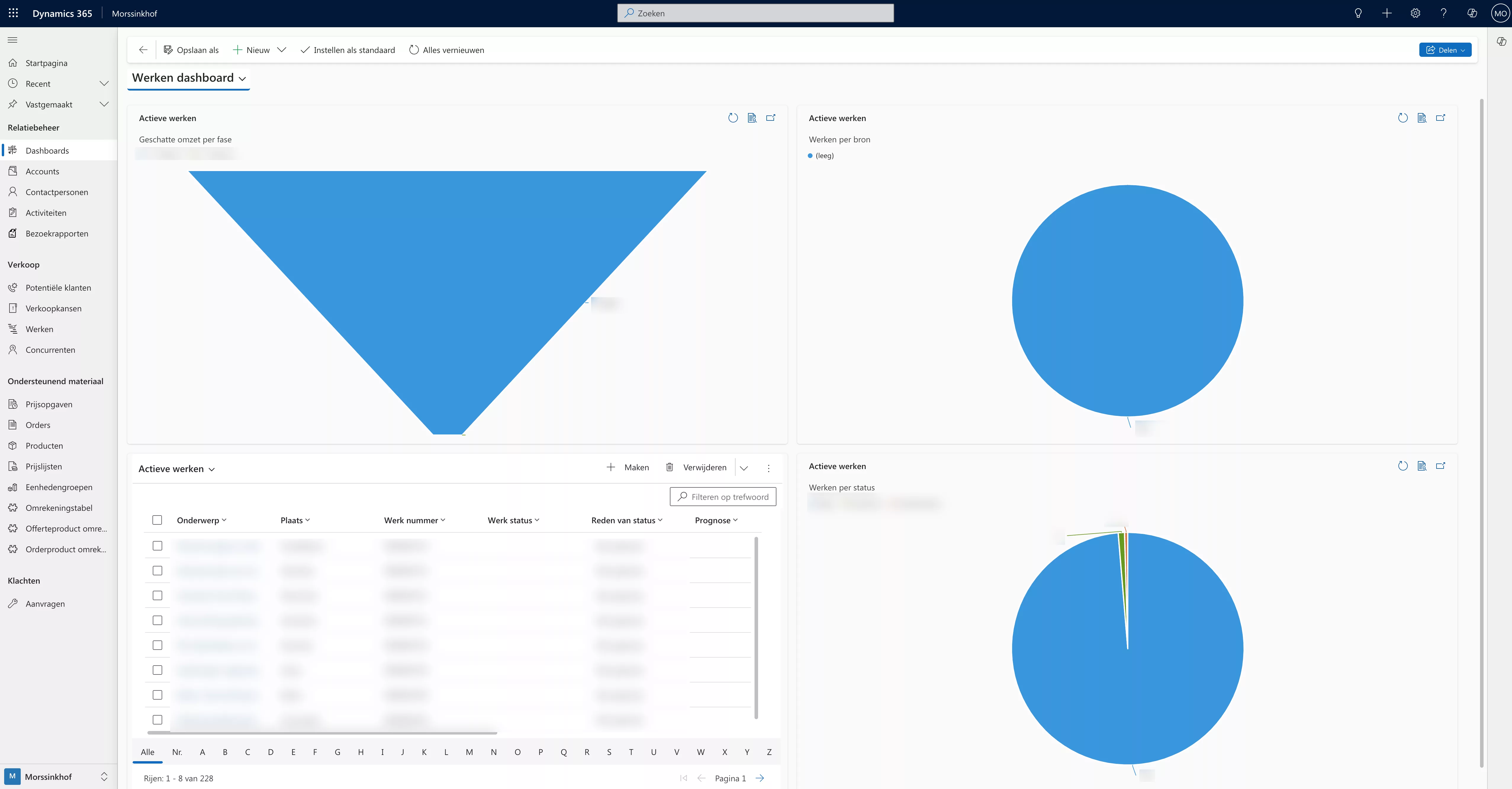 morssinkhof-groep-crm-dashboard-8