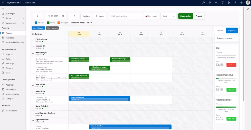 Ingevulde uren gekoppeld aan project en medewerker in Dynamics 365 omgeving