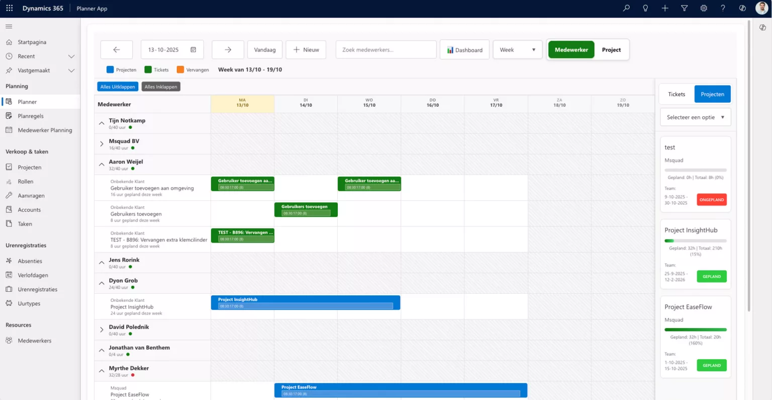 Ingevulde uren gekoppeld aan project en medewerker in Dynamics 365 omgeving