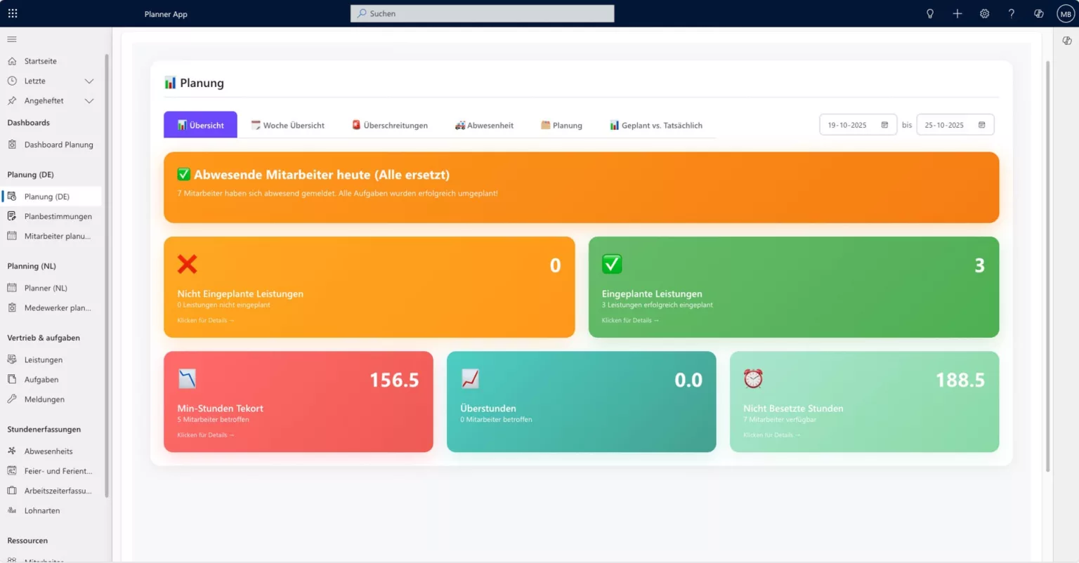 dynamics-365-project-dashboard-overzicht-msquad