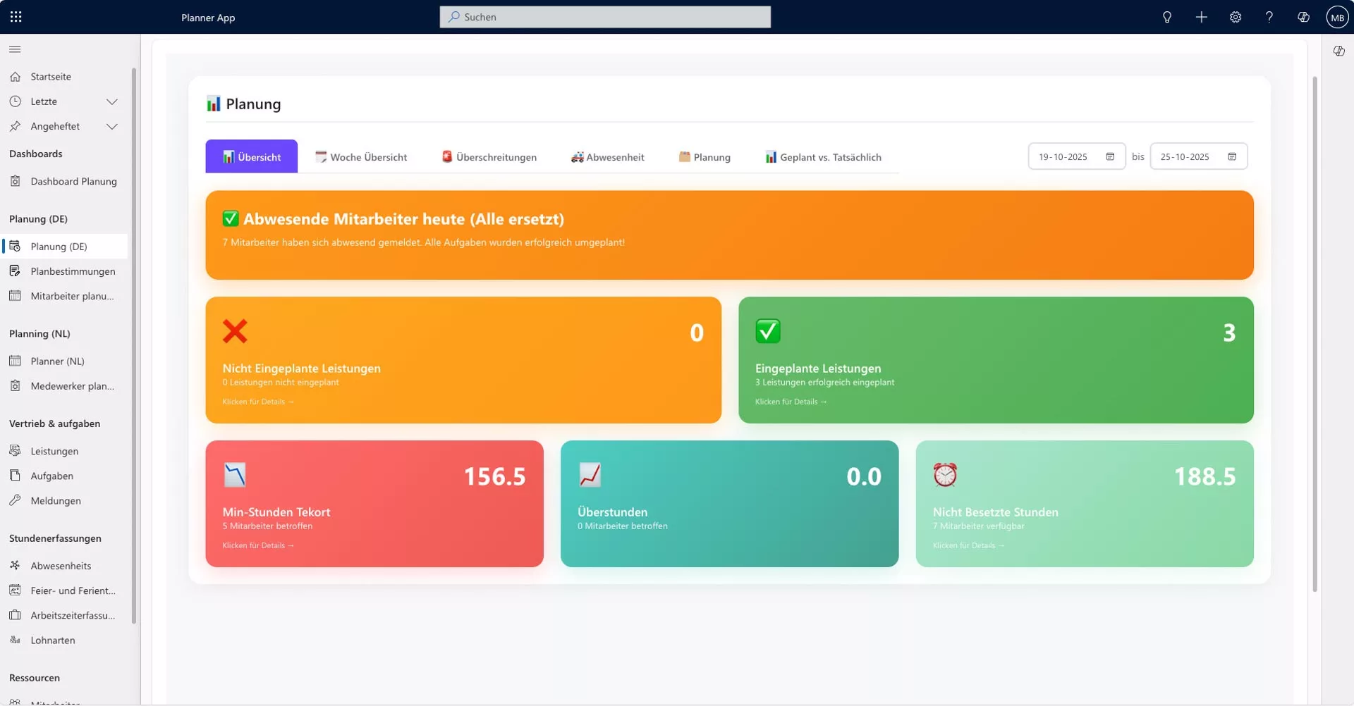 dynamics-365-project-dashboard-overzicht-msquad